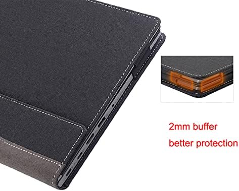 Carbon 10th Case Compatible for Lenovo ThinkPad X1 Carbon Gen 10 2022 Gen 9 Yoga Gen 6 Gen 7 & LG Gram 14 14T90P 14Z90P 14Z95P Laptop Cover (Blue)