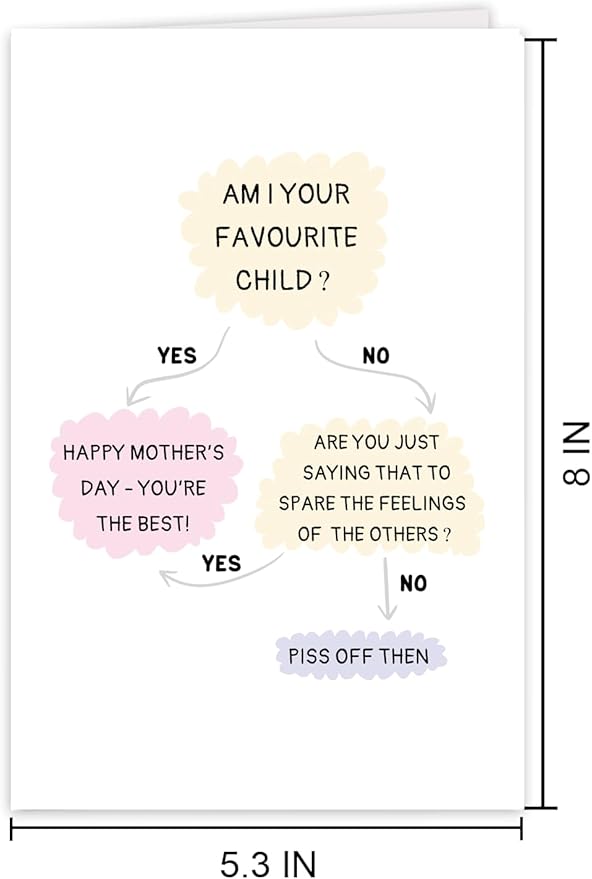 UUEFKTN Brilliant Mothers Day Card Gift for Mom, Funny Mothers Day Card Gift from Son Daughther