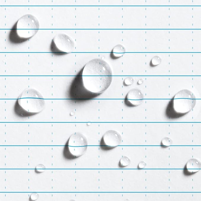 Rite in the Rain Weatherproof Top Spiral Notebook, 3" x 5", Old Glory American Flag Cover, Universal Pattern, 3 Pack (No. FLW35-3)