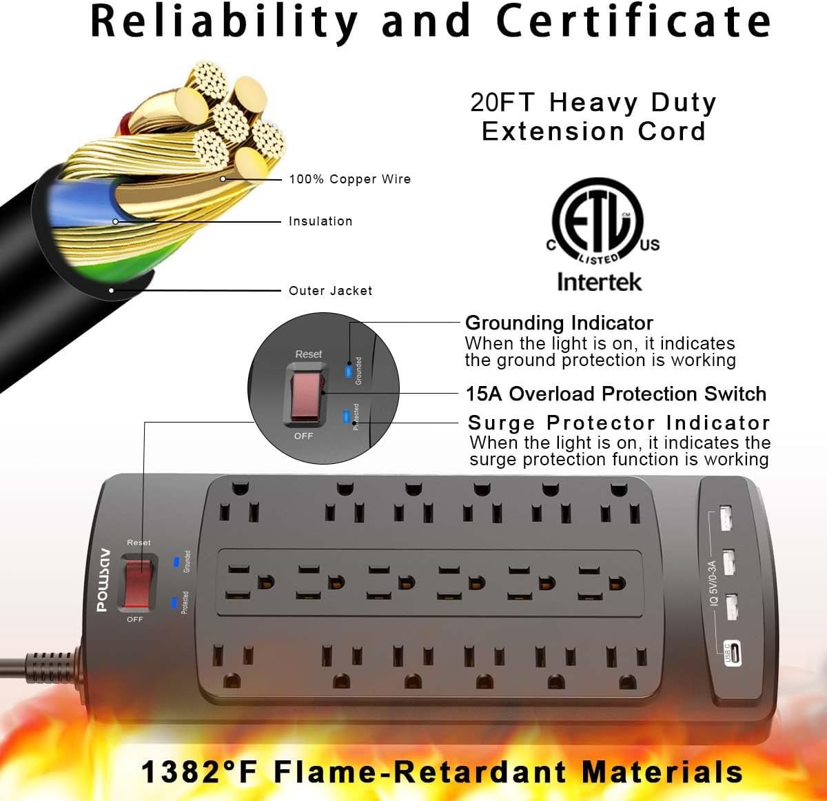 18 Outlets Surge Protector Power Strip - 20 Feet Flat Plug Heavy Duty Extension Cord with 18 Widely Outlets and 4 USB Ports, 2100 Joules, Black, ETL Listed