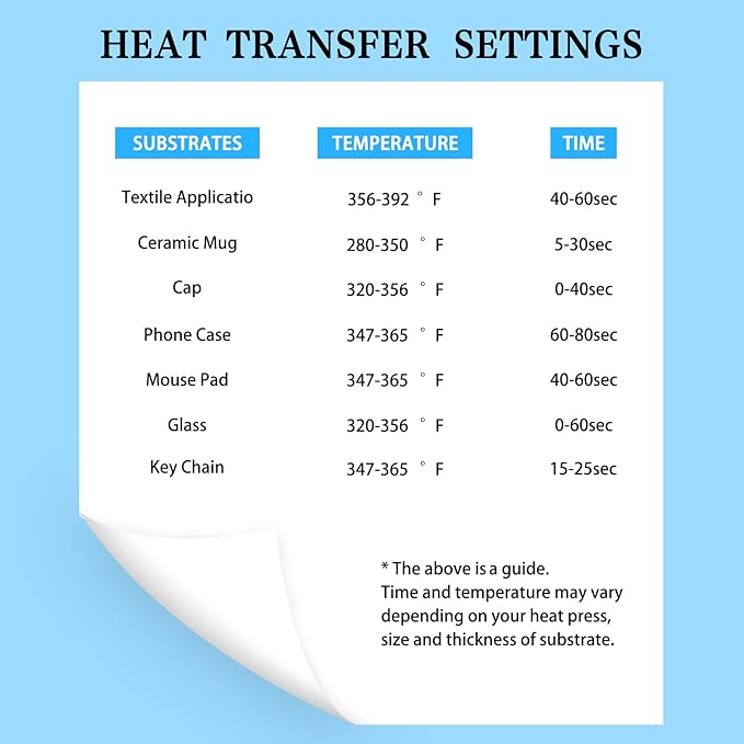 HTVRONT Sublimation Paper 8.5 x 11 inches - 150 Sheets Sublimation Paper Compatible with Inkjet Printer 120gsm
