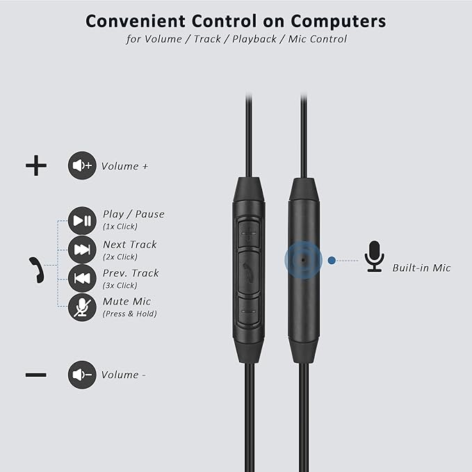 Single-Side USB Earbud with Boom Mic, USB-A Headphone for PC, Mac, Laptop, Desktop, PS4, PS5 & Call Center, Ideal for Conference, Gaming, Remote Work, 5.9FT Long Cord, Right-Ear Only