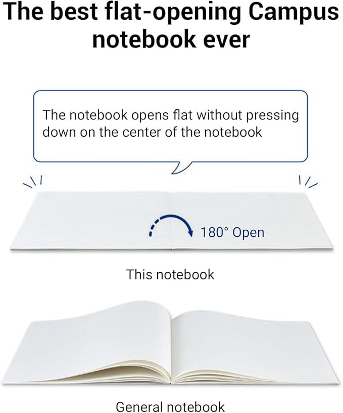 KOKUYO Campus Composition Kimochii Notebook, 3 Pack Feels Flat Semi-B5 Comp Book, Green Pink Blue, Dot A 7mm Ruled, 30 Sheets Lined Journal Notebook for School Note Taking. Japan Import (NO-FL3CATX3)