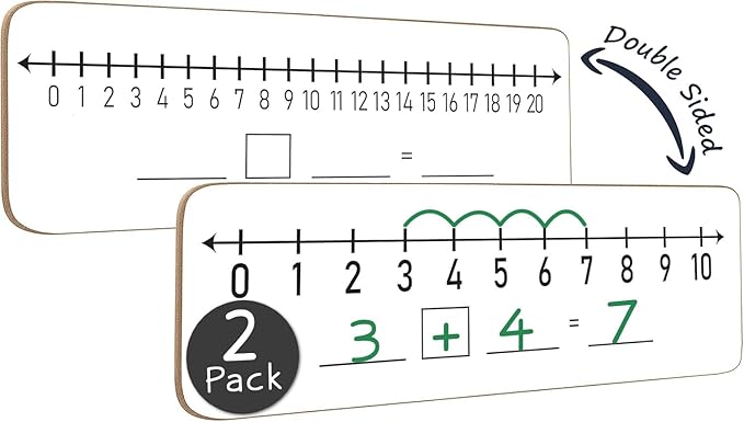 2 Pack Dry Erase Number Line Board 4”x12” Inch Lapboard Double Sided White Board Featuring 0-10 Number Line On One Side 0-20 On The Other for Students Desk