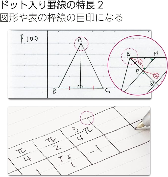 KOKUYO Composition Notebooks, 3 Pack Campus Smart B5 Comp Book with Dotted A 7mm Rule, 30 Sheets, School Lined Notebook in Souffle Tone, Journal Notebook for Women Note Taking. (NO-GS3CWAT-L2X3)