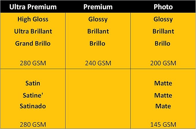 KODAK Picture Paper Vivid 4"x6", 100 count, 66lb-230g/m2 weight, 11.9 mil thickness, Vivid color picture paper- **THIS PRODUCT IS NOT COMPATIBLE WITH THE KODAK DOCK PRINTER**"