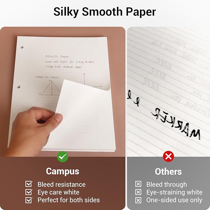 Kokuyo Campus Loose Leaf Paper for 3 Ring Binders, Smooth Writing Lined Paper, 500 Sheets, 11” x 8-1/4”, College Ruled, Bleeding-Resistance, School Suppliers, Made in Japan (WSG-NO-887G1)