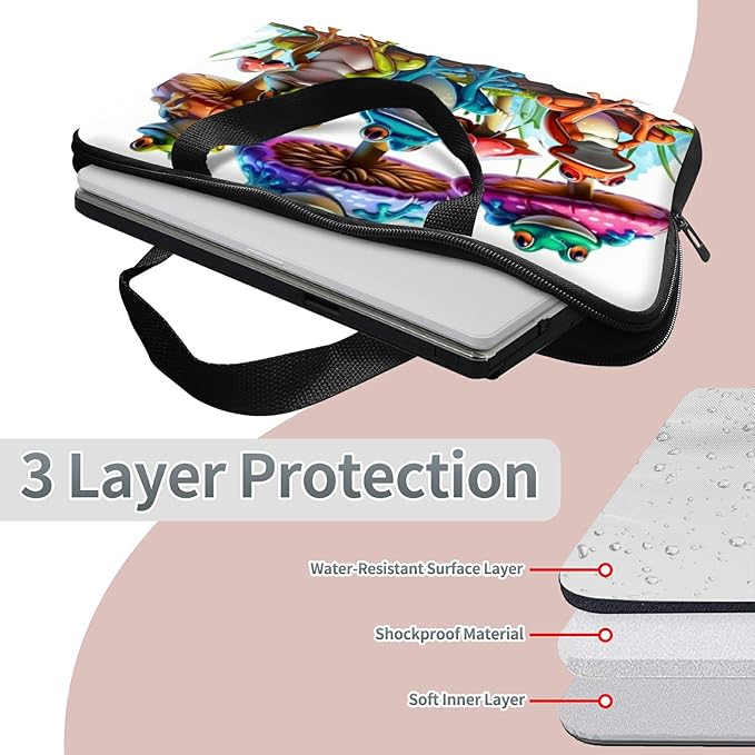 Laptop Sleeve Case Bag 13 inch, Color Frog Mushrooms Slim Carrying Case Durable Handbag Travel Laptop Bag for 13 inch MacBook Air M3/M2/Pro M2/ 13" iPad Pro/Air M4/M2 2024