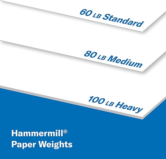 Hammermill Cardstock, Premium Color Copy Cover, 80 lb, 8.5 x 11-8 Pack (2,000 Sheets) - 100 Bright, Made in the USA Card Stock, 120023C