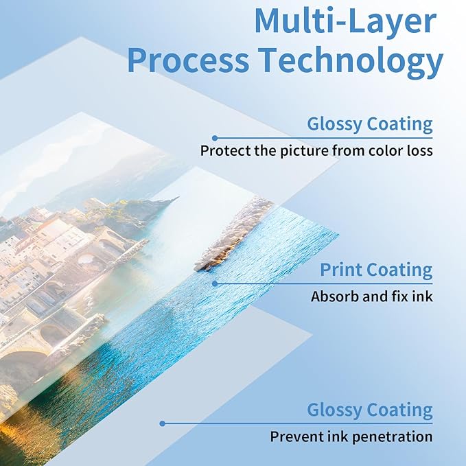 Glossy Photo Paper 8.5 x 11, 36 Sheets Inkjet Photo Printer Paper, Instant Dry Picture Paper for DIY Chip Bag, Flyers, Cards, Calendars and Brochures(180gsm/48lb)