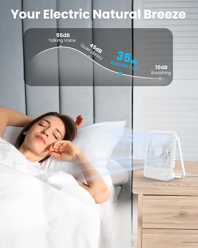 Koonie USB Desk Fan, Strong Wind Ultra Quiet Small Personal Fan with 180° Tilt Folding and 3 Speeds Adjustable, USB-C Corded Powered Mini USB Fan for Office Desktop Bedroom White