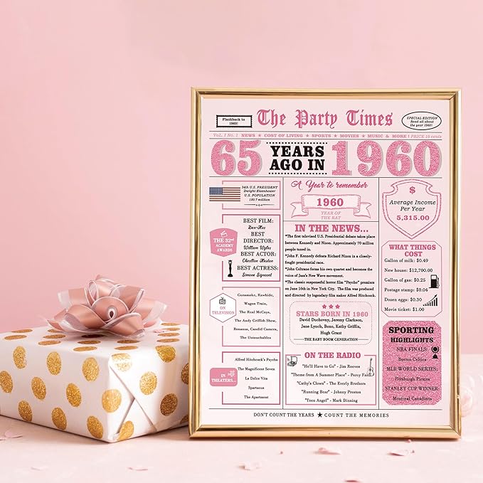 65th Birthday Gifts for Women,65th Birthday Decorations for Women,65 Bday Card,65 Year Old Bday Gifts for Mom Grandma Wife Sister Family Friends