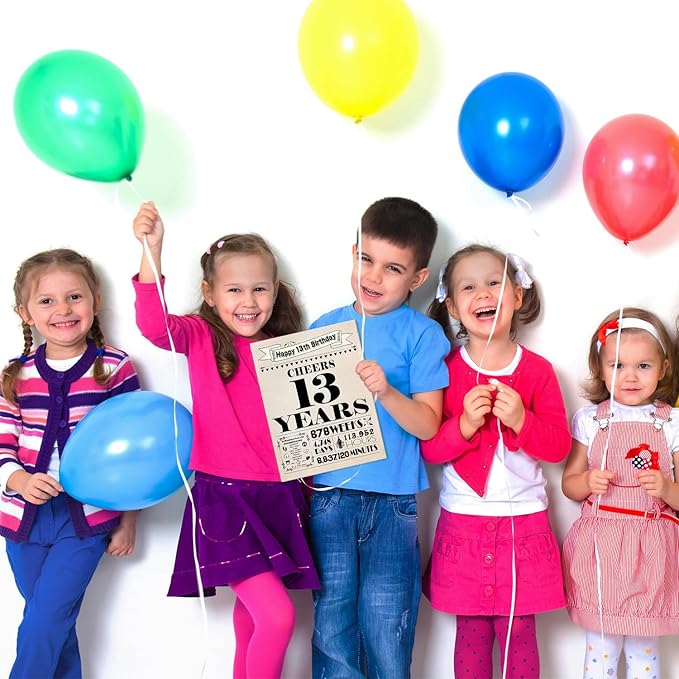 13th Birthday Card, 13th Birthday Decorations for Girls Boys, 13th Birthday Gifts for Daughter Son, Back in 2012 Birthday Card