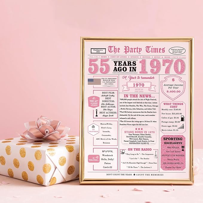 55th Birthday Decorations for Women,55th Birthday Gifts for Women,55 Bday Card,55 Year Old Bday Gifts for Mom Wife Sister Family Friends Bestie Coworker