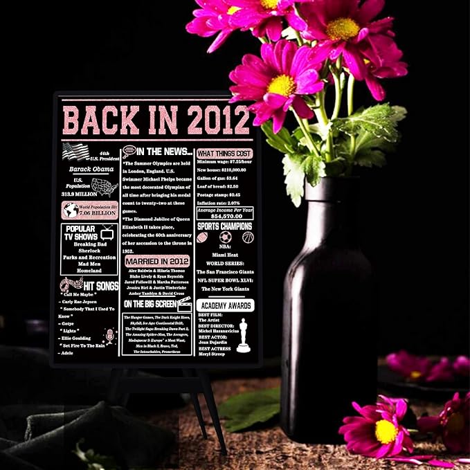 YiKaLus Big 13th Birthday Card for Son Daughter,Funny 13 Birthday Gift Idea for Granddaughter Grandson,13 Year Old Birthday Decorations for Boy Girls