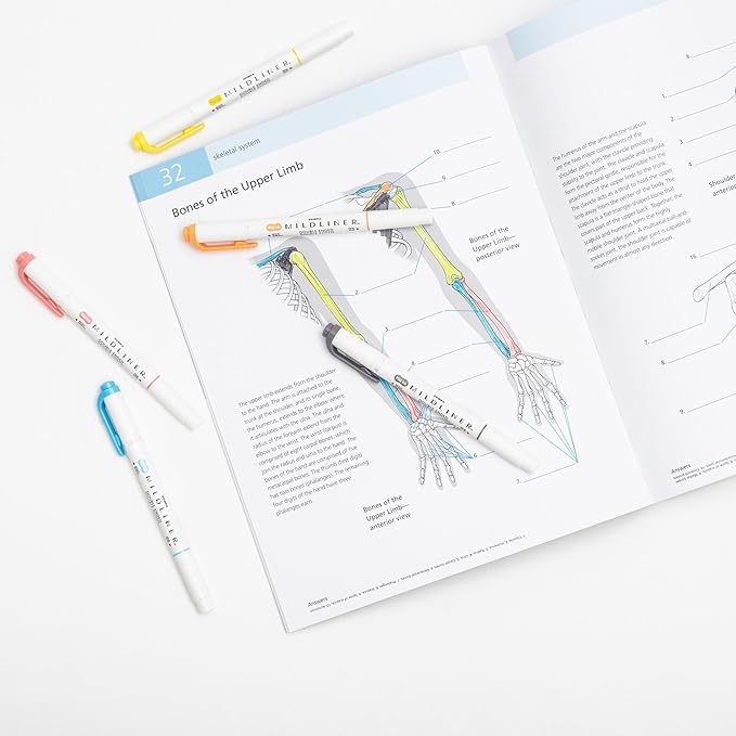 Zebra Pen Mildliner, Double Ended Highlighter, Broad and Fine Tips, Assorted Friendly Colors, 5-Count