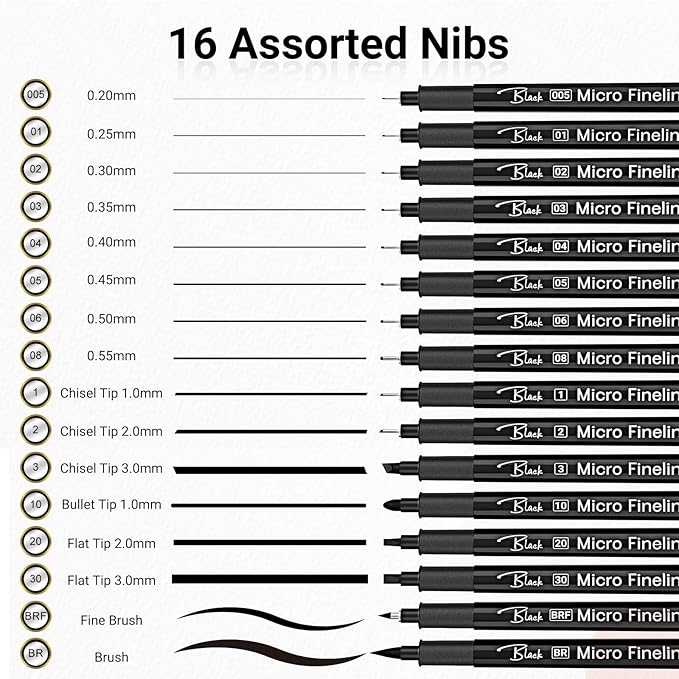 KERIFI Micro Fineliner Drawing Pens for Artists, 16 Black Fine Liner Markers, Waterproof Archival Ink Multiliner Pens, Technical Mandala Zentangle Book Accessories, Art Supplies Stuff Gifts for Adults