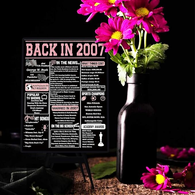 YiKaLus 18th Birthday Card for Him Her,Funny 18 Year Old Birthday Gifts for Boy Girls,Cool 18th Birthday Party Decorations for Son Daughter