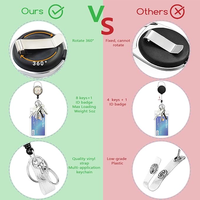 ID Badge Holder with Breakaway Lanyard, Retractable Badge Reel Heavy Duty, It's Fine I'm Fine Lanyards for ID Badges Ajustable, Teacher Nurse Work Office Gifts