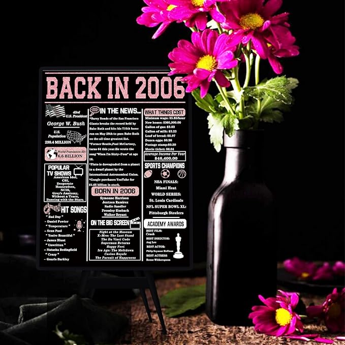 YiKaLus Large 19th Birthday Card for Daughter Son,Funny Birthday Gifts for Him Her,Unique 19 Years Old Bday Gifts for Girl Boy,Cool 19th Birthday Decoration