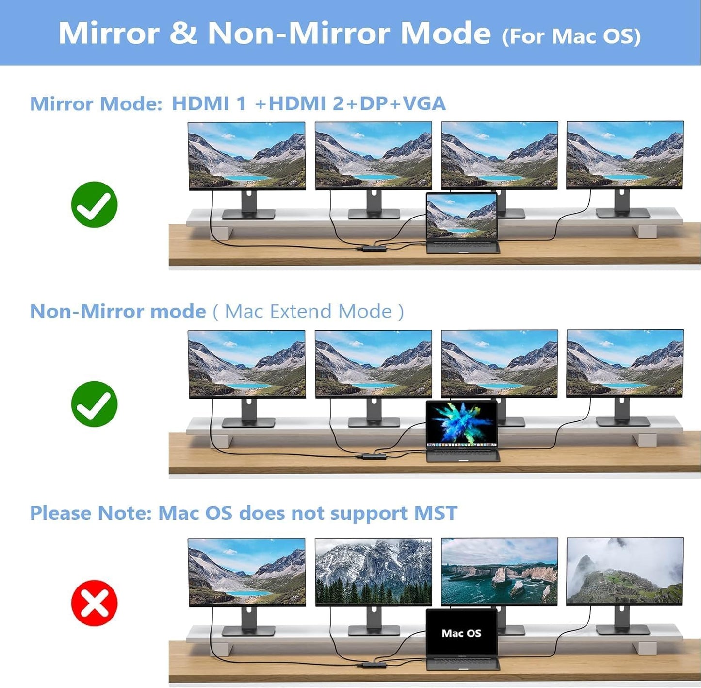 USB C Docking Station Dual Monitor Adapter for Dell HP, Laptop Docking Station 3 Monitors Quadruple Display USB C Hub Dongle to 4K HDMI+DisplayPort+VGA,3 USB2.0,100W PD, 8 in 1 Thunderbolt Dock