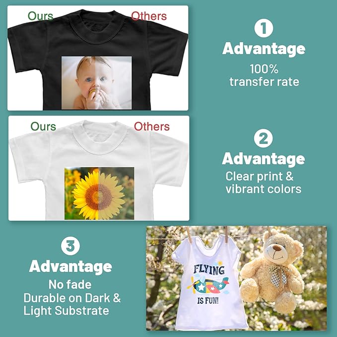 KASYU DTF Transfer Film Roll, A3 13" x 82ft Glossy Direct to Film for All Sublimation&DTF Printers,DTF Film for Sublimation Hack,Upgraded DTF Paper for All Color Fabric