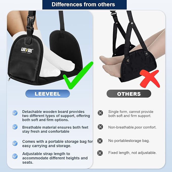 Foot Hammock for Plane Travel,Portable Airplane Foot Rest with Memory Foam and Hardboard,Adjustable Airplane Foot Hammock,Airplane Travel Essentials (Box Packaging)