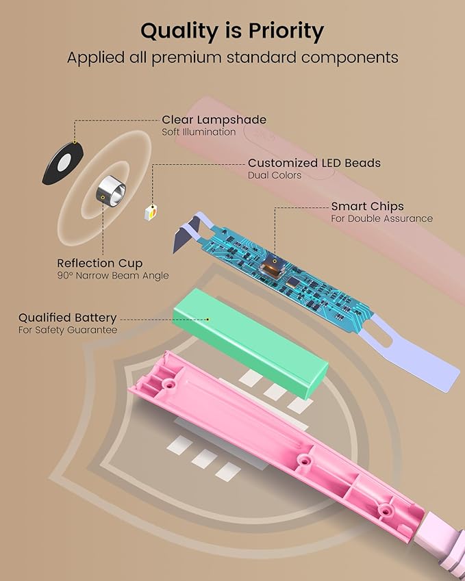 Glocusent Upgraded LED Neck Reading Light, Book Light for Reading in Bed, 30-min Timer, 3 Colors & 3 Brightness Adjustable, Rechargeable & Long Lasting, Perfect for Reading, Knitting