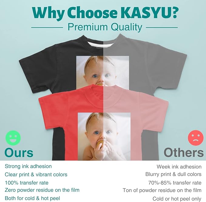 KASYU DTF Transfer Film, 50 Sheets 13"*19" DTF Paper with Smart Print Pad for All Sublimation DTF Printers,DTF Films for Sublimation Hack and All Color Fabric