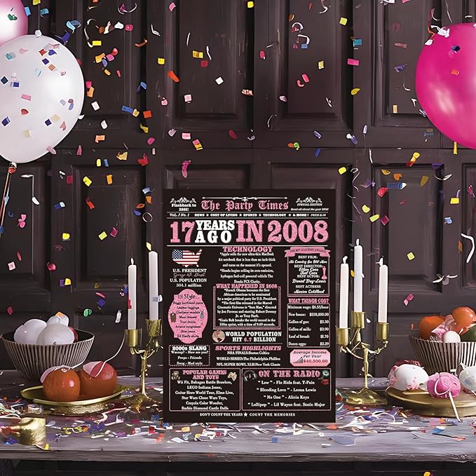 17th Birthday Card Gifts for Girls, Daughter, Niece, Granddaughter, 17th Birthday Decorations for Girls, Large Birthday Card for 17 Year Old, Funny Back in 2008 Birthday Card, Rose Pink Gold