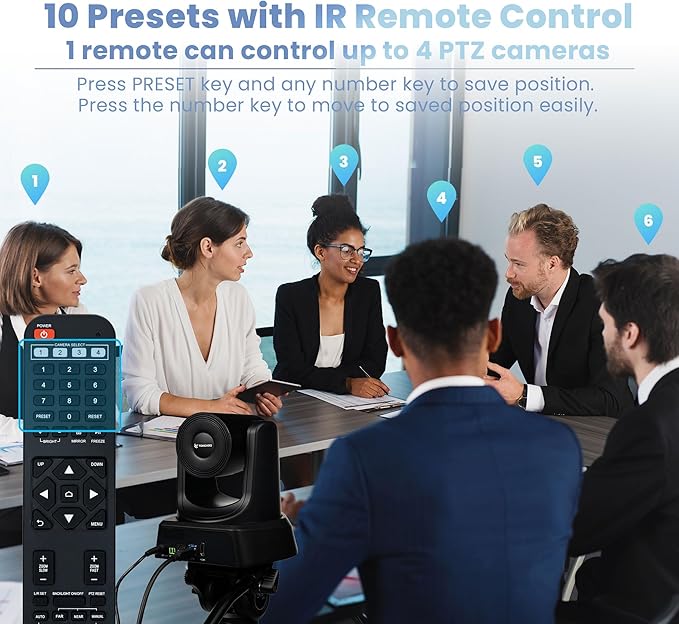 HDMI/USB PTZ Camera 10X Optical Zoom 60fps 1080P Video Conference Camera for Church Worship Live Streaming Meeting Online Learn with Zoom Skype OBS and More