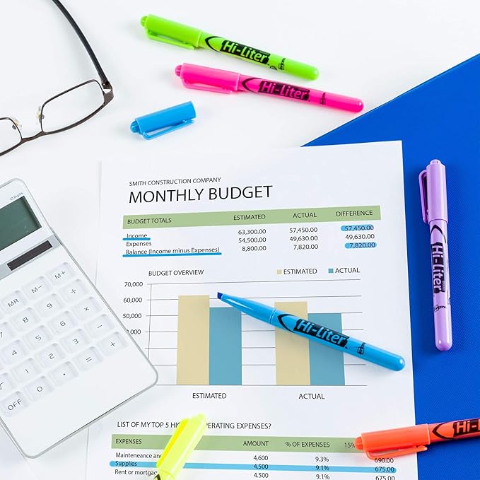 AVERY Hi-Liter Pen-Style Highlighters, Smear Safe Ink, Chisel Tip, 6 Assorted Color Highlighters, 6 Packs (23585)