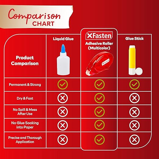 Double Sided Tape for Scrapbooking, 8mm x 30ft 8-Pack Multicolor Adhesive Tape Roller Runner, Jam-Free Craft Tape Ideal Scrapbook Album Kit-XFasten