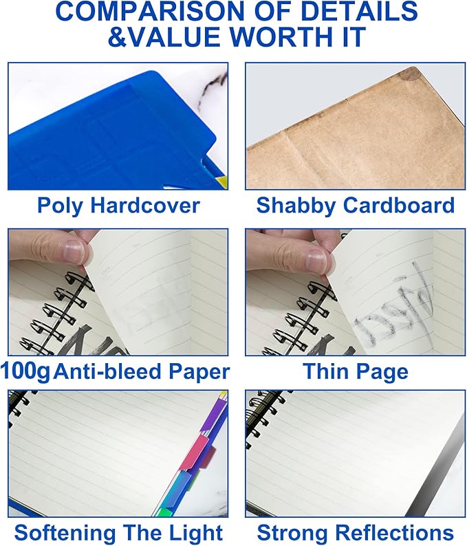 CAGIE 2 Pack Spiral Notebook for Work 5 Subject Notebook with Dividers Tabs A5 Spiral Bound Journal College Ruled 240 Pages for School Office Business Supplies Notebook Taking,5x7 (Black&Blue)