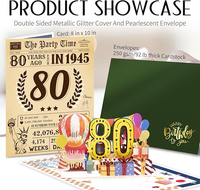 Funny 80th Birthday Card for Women Men, 3D Pop Up 80th Birthday Decorations for Her Him, Happy 80th Birthday Gifts for Grandma Grandpa, Jumbo 80 Year Old Birthday Card, Review of 1945, Classy (8"x10")