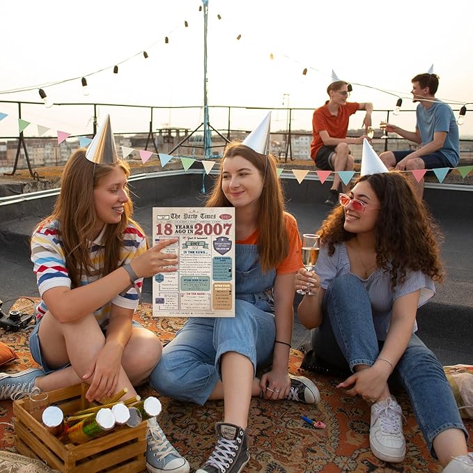 18th Birthday Card, 18th Birthday Decorations for Girls Boys, 18 Years Old Gifts for Son Daughter, Best Gifts for 18 Year Olds