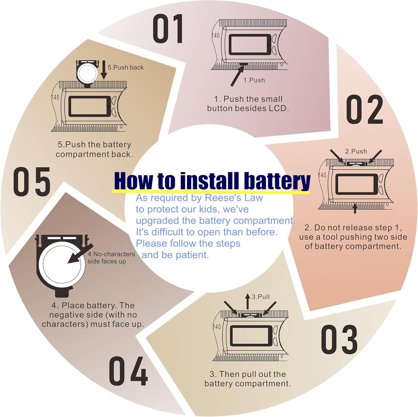GemRed 82305 Digital Angle Finder Protractor-Stainless steel (white&red button)