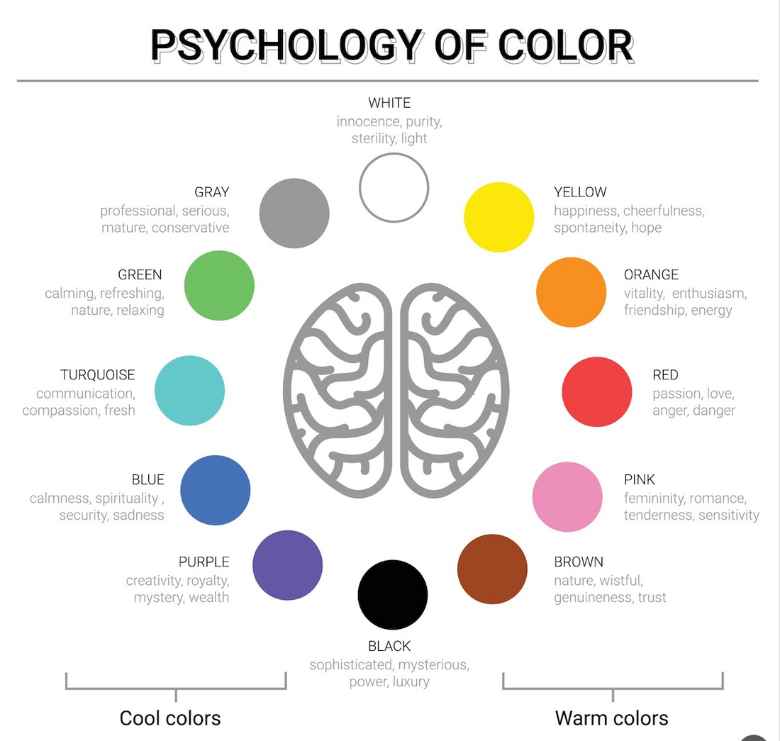 Color Psychology for Your Desk: Which Colors Boost Focus, Calm, or Creativity