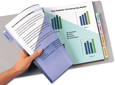 Avery Dividers for 3 Ring Binders, 5-Tab Sets, Two-Pocket Plastic Binder Dividers with Tabs, Multicolor, 1 Set (11906)