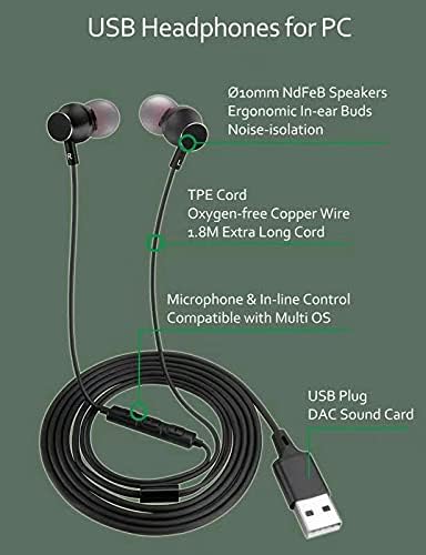 USB Earbuds Headphones for Computer, Noise-Isolation in-Ear Earphones with Microphones, USB DAC & 1.8M Cord, Universally Compatible with Laptop, Desktop PC, Mac, BSU-02B