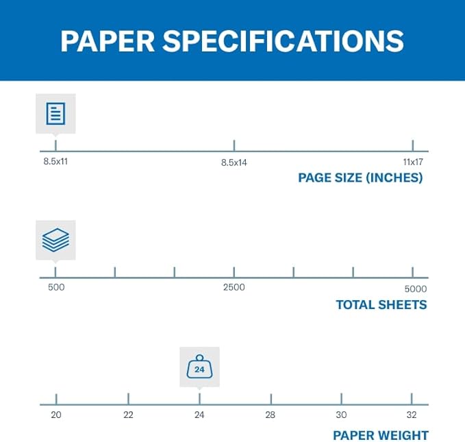 Hammermill Colored Paper, 24 lb Blue Printer Paper, 8.5 x 11-1 Ream (500 Sheets) - Made in the USA, Pastel Paper, 103671R