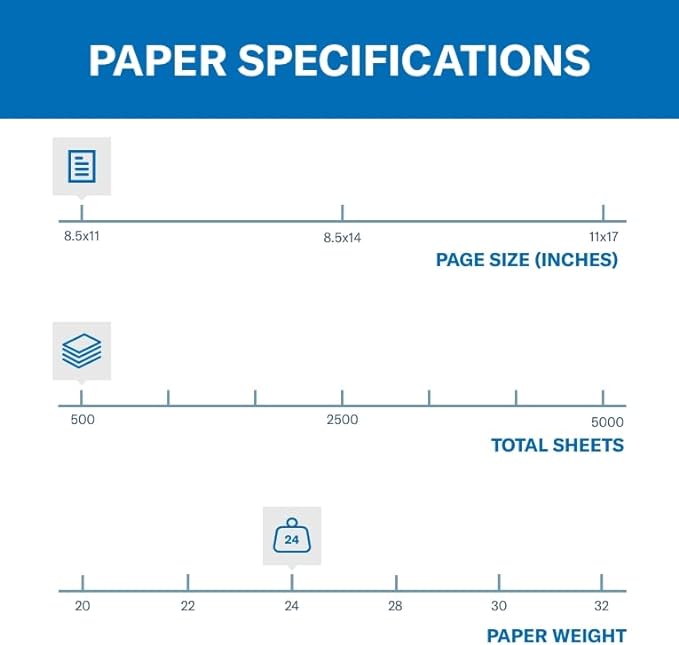 Hammermill Colored Paper, 24 lb Green Printer Paper, 8.5 x 11-1 Ream (500 Sheets) - Made in the USA, Pastel Paper, 104380R (Pack of 2)