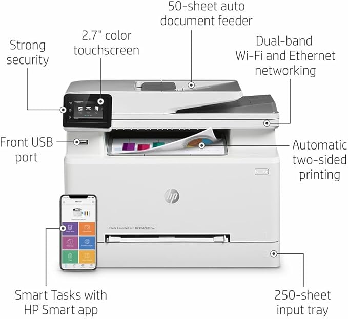 HP Color LaserJet Pro M283fdw Wireless All-in-One Laser Printer, Remote Mobile Print, Scan & Copy, Duplex Printing, Works with Alexa (7KW75A), White