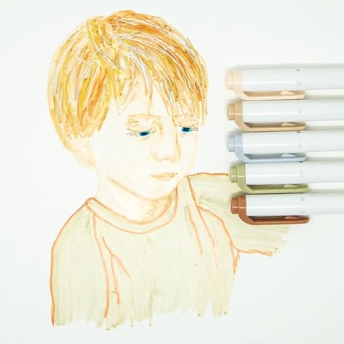 Zebra Pen Neutral Palette Set, Includes 8 Mildliner Highlighters and 2 ClickArt Markers, No Bleed Bible Assorted Neutral Vintage Ink Colors, 10-Pack, Model Number: 78601