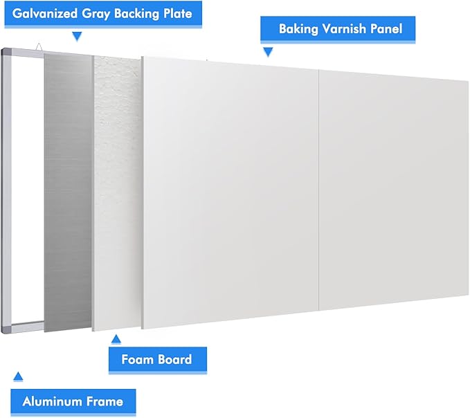 White Board Dry Erase 72x40, Large Magnetic Whiteboard Maxtek Dry Erase Boards for Wall, Aluminum Presentation Wall-Mounted Marker Board with a Long Pen Tray for School, Classroom, Office & Home