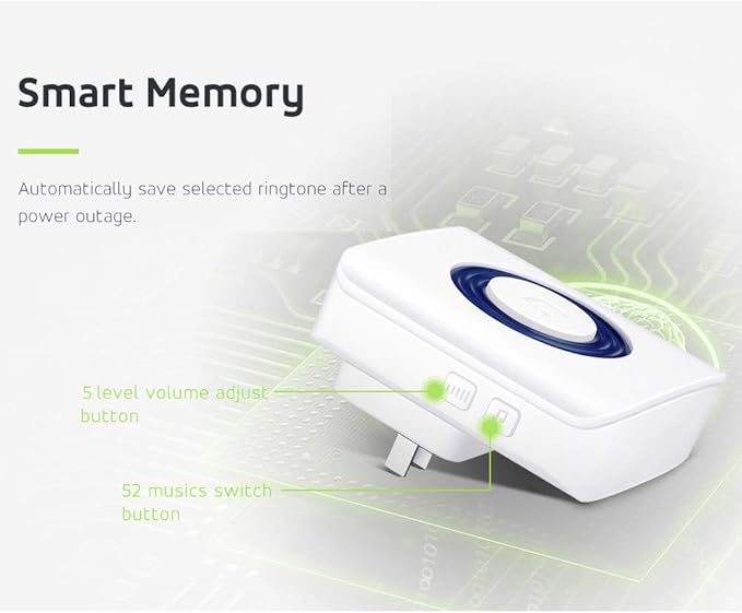 Caregiver Pager Wireless Motion Sensor Alert Room Bed Alarm and Fall Prevention for Elderly Dementia Patients (2 Receiver+3 Monitor Motion)