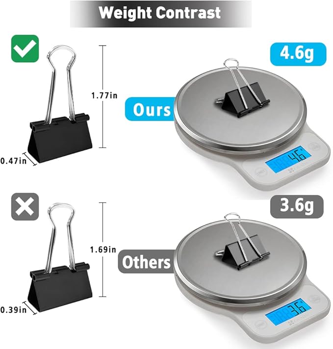 Binder Clips, 48 Pack, 1 Inch, Standard 25mm Clamps, Black, Capacity 0.47 Inch, Small Clips, Small Binder Paper Clips, Small Size, Small Paper Clips, Office Clips