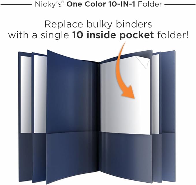 Nicky's® Multi Pocket Organizer, 10 or 14 Page Folder, Waterproof, Patented Tear-Resistant, Flexible Plastic, Proudly Made in USA, Binder Substitute. (10-in-1 Navy Blue)