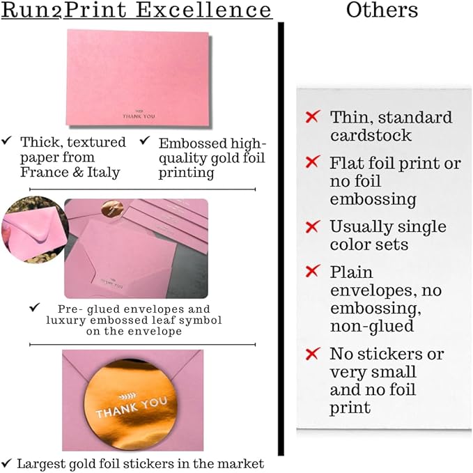 RUN2PRINT Thank You Cards with Envelopes and Stickers, Pack of 36
