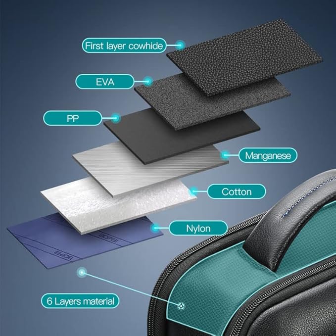 BOPai Genuine Leather Backpack for Men Multifunctional 15.6 inch Laptop Executive Business Travel Friendly Intelligent High Tech Rucksack USB Professional Anti Theft Large Capacity Classic Black